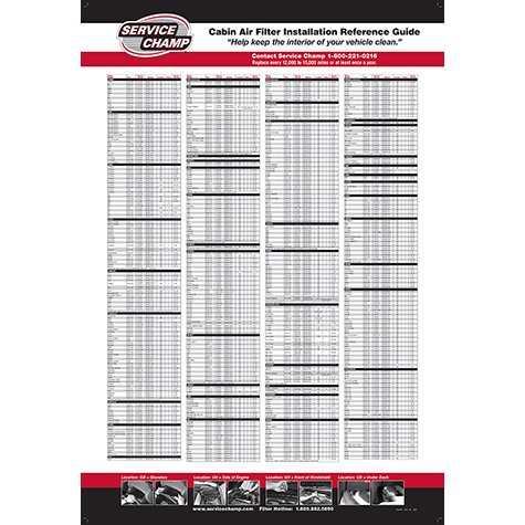 Service Champ Cabin Filter Wall Chart - Cabin Filters