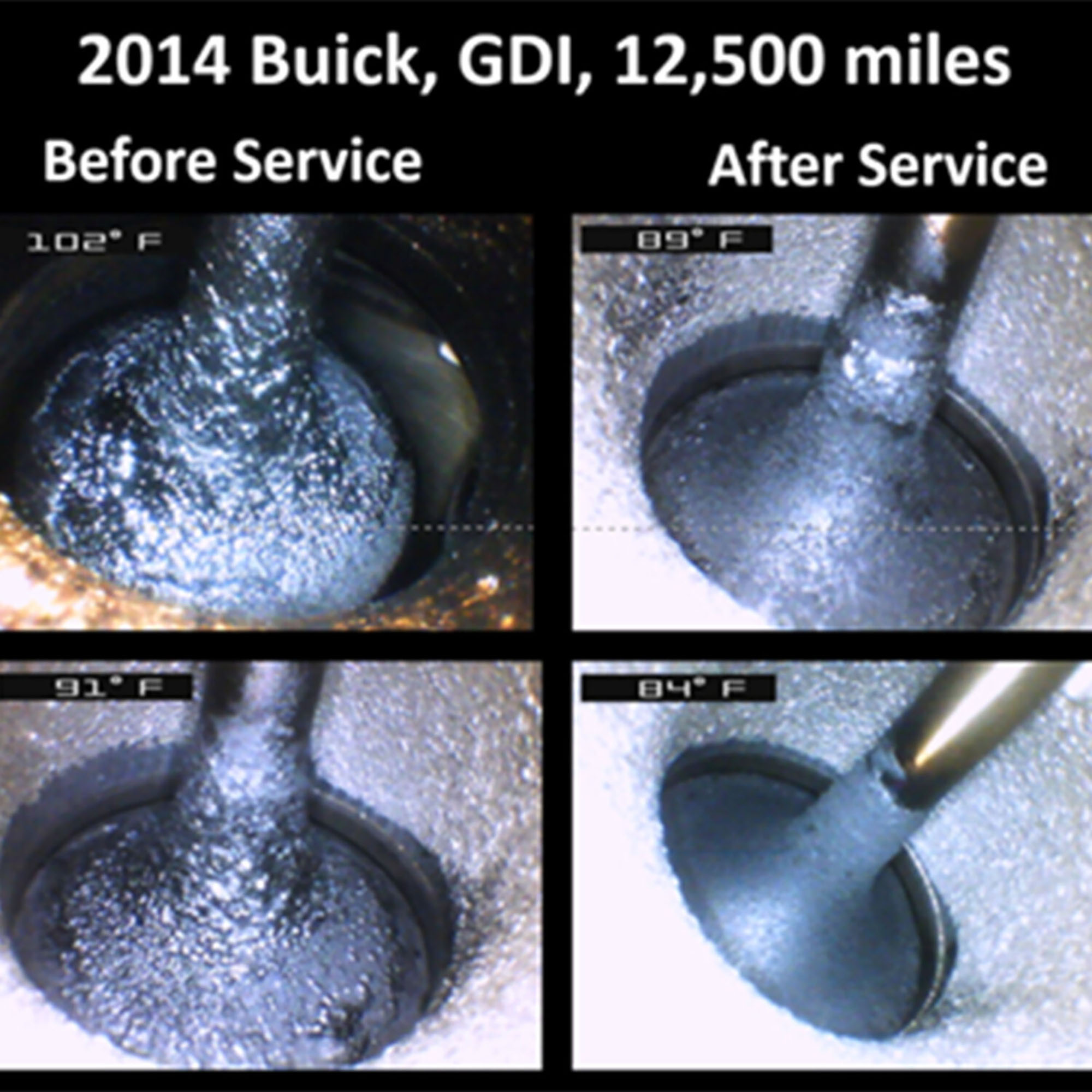 Full Throttle GDI+ 2 Step Fuel System Kit Fuel System Treatments